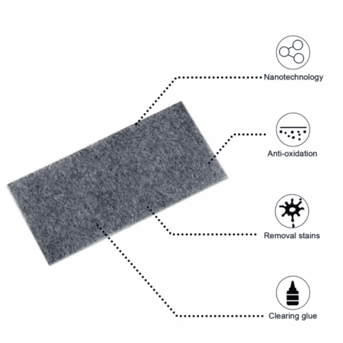 NanoPolix (official Retailer)